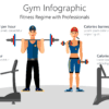 Fitness Infographic Templates