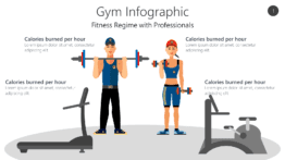 Fitness Infographic Templates