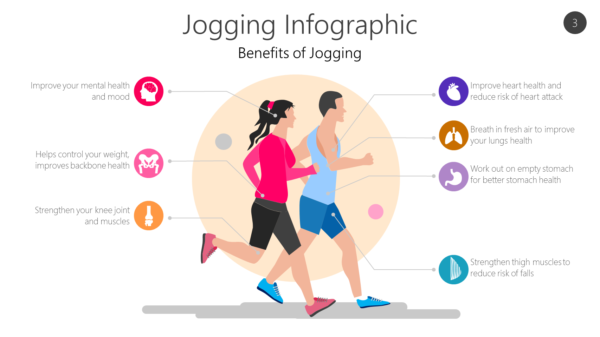 Infographic showing a male and a female jogging in together