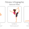 Fitness infographic illustrating exercises