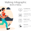 Health Fitness Infographics 07 Walking Infographic-pptinfographics