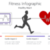 Fitness Infographic Templates For Google Slides 2 Cardio infographic illustrating benefits of running on heart.