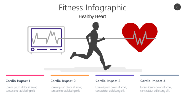 Cardio infographic illustrating benefits of running on heart.