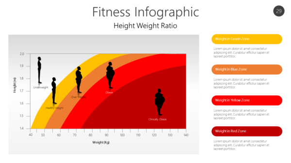 Fitness Infographic