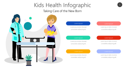 Kids Health Care