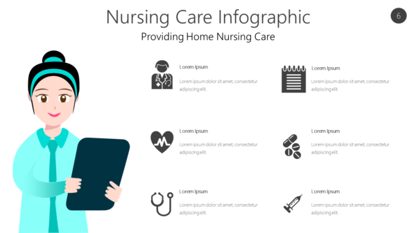 Nursing Care Infographic