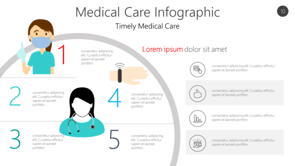 Medical Care Infographic