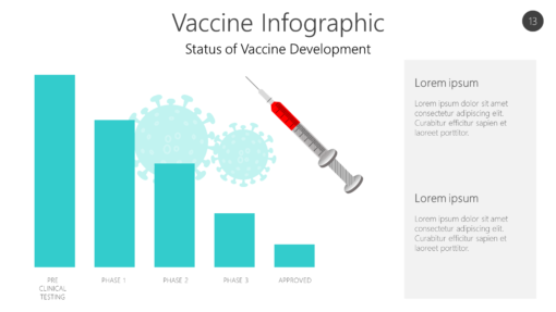 COVID-19 Infographic