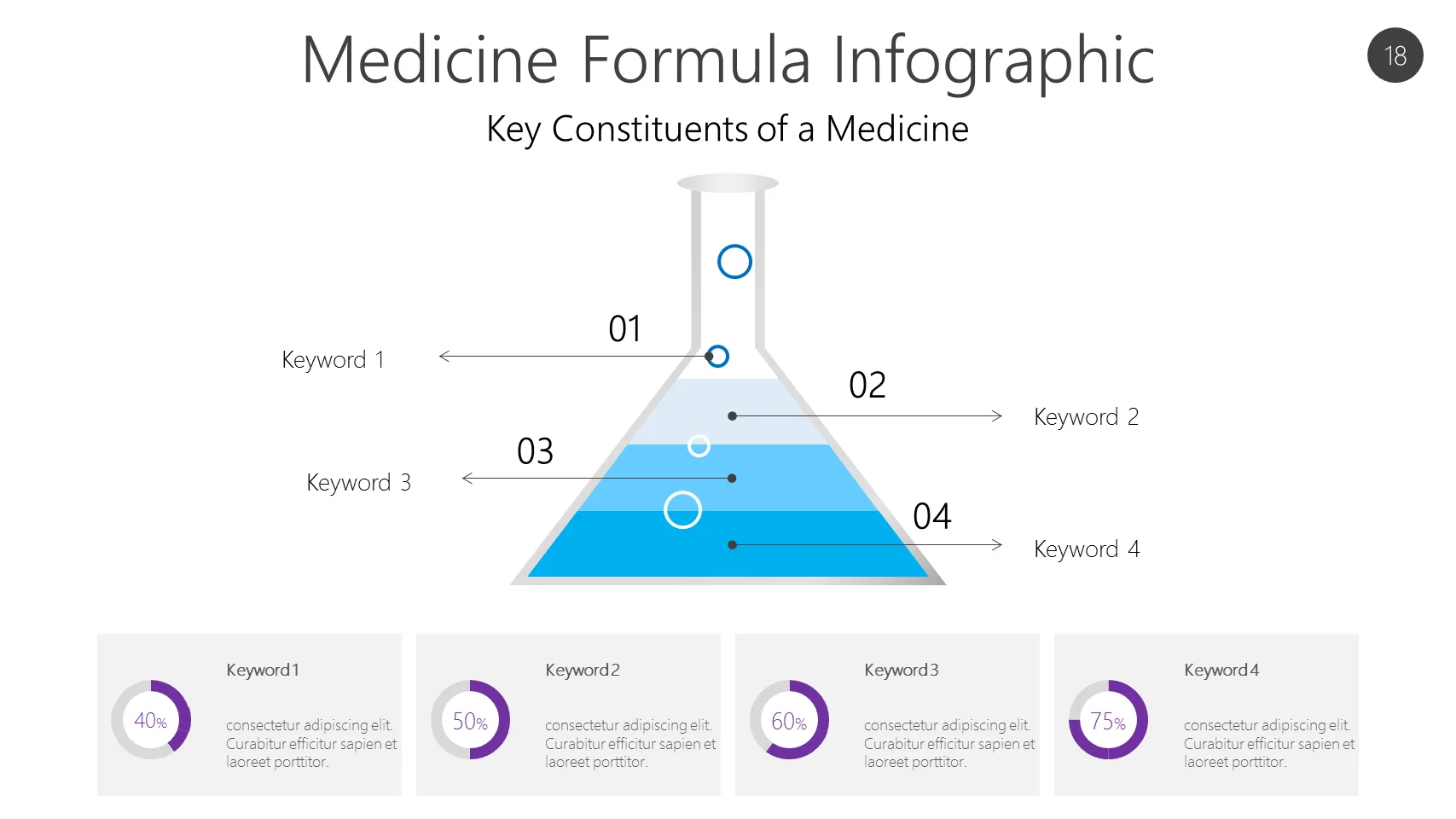 Medicine Formula Infographic