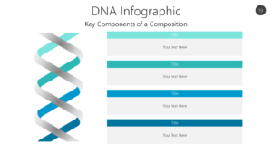 DNA Infographic