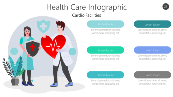 Cardio Facilities Infographic