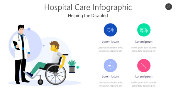 Hospital Care Infographic