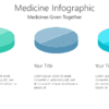 Medicine Infographic