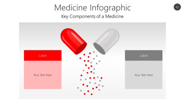 Medicine Infographic