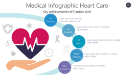 Heart Care Infographic