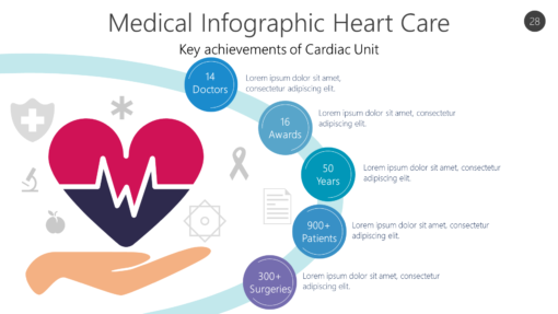 Heart Care Infographic