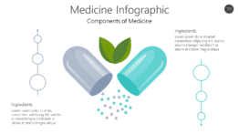 Medicine Infographic