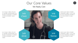 Our Core Values