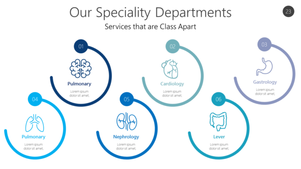 Our Specialty Departments