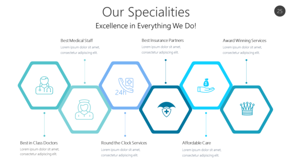 Our Specialities