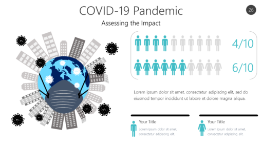 COVID-19 Pandemic