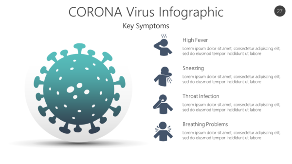CORONA Virus Infographic
