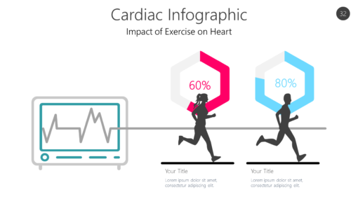 Cardiac Infographic