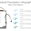 Medical Prescription Infographic