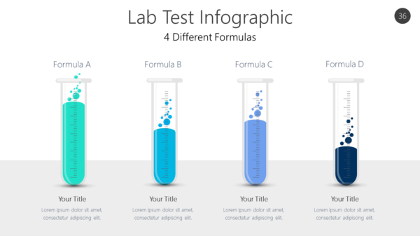Lab Test Infographic