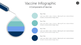 Vaccine Infographic