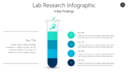 Lab Research Infographic