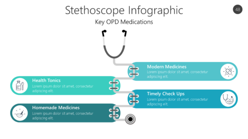 Stethoscope Infographic