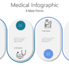 Medical Infographic
