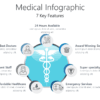 Medical Infographic
