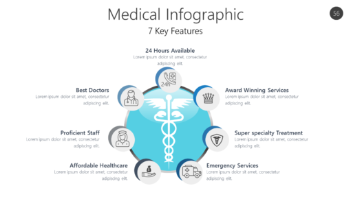 Medical Infographic