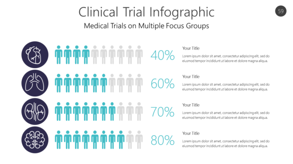 Clinical Trial Infographic