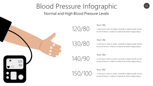 Blood Pressure Infographic