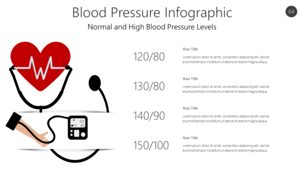 Blood Pressure Infographic