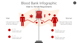 Blood Bank Infographic