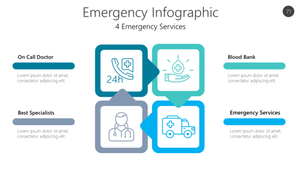 Emergency Infographic