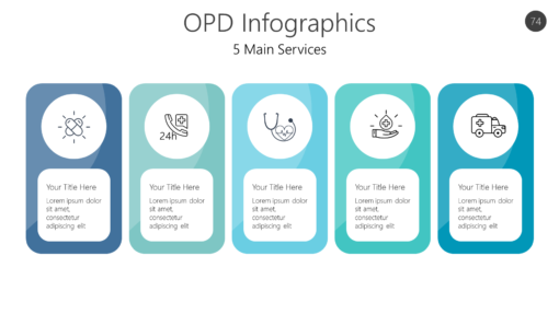 OPD Infographic