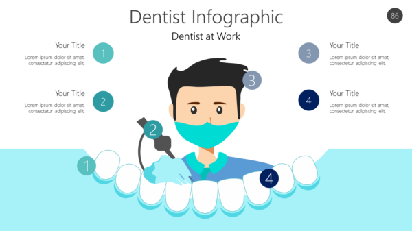 Dentist Infographic