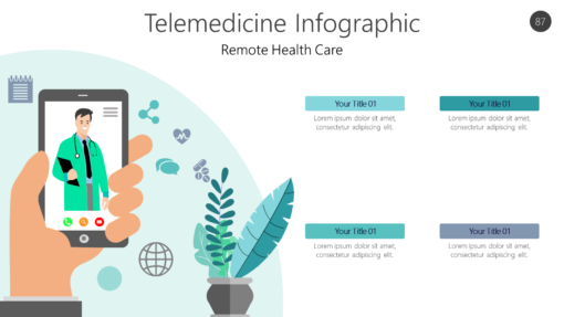 Telemedicine Infographic