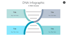DNA Infographic