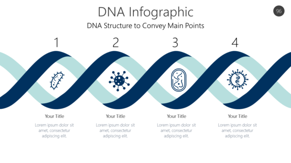 DNA Infographic