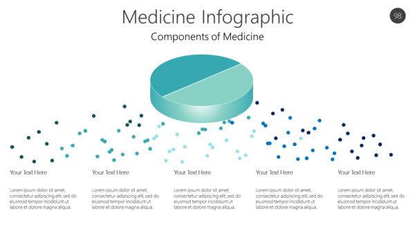 Medicine Infographic