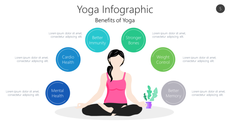 Free Download Lifestyle Benefits Of Yoga Powerpoint Template In PowerPoint