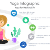 Yoga for Healthy Life