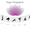 Yoga Infographic