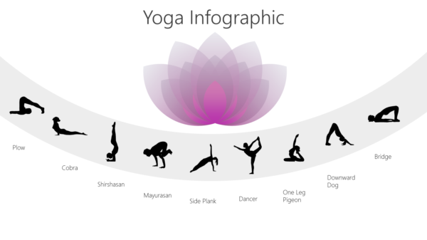 Yoga Infographic